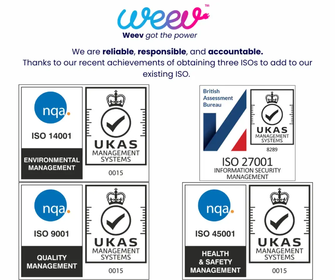 WEEV ACHIEVES 3 NEW ISO ACCREDITATIONS